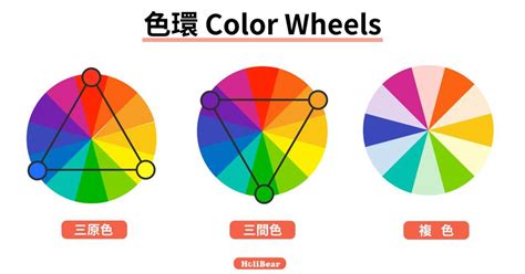 中間色有哪些|設計色彩學系列｜設計師入門一定要知道的色彩學基礎：顏色3分 